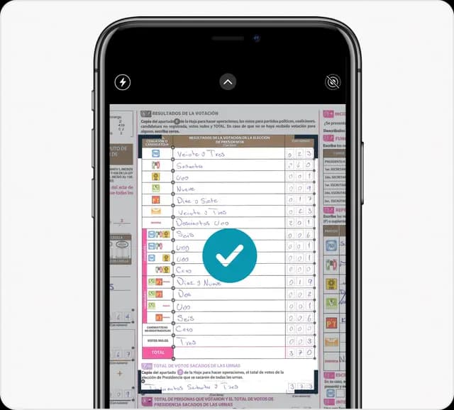 Validación y modificación