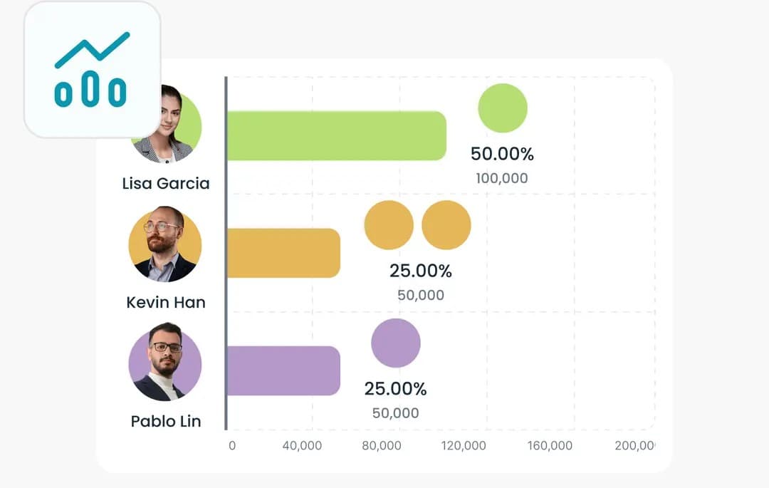 Contribuimos a elecciones limpias